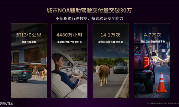 元戎启行CEO周光高层论坛详解基座模型，重塑辅助驾驶技术范式